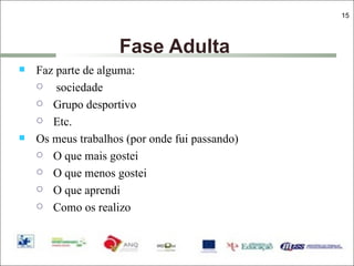 Fase Adulta Faz parte de alguma: sociedade Grupo desportivo Etc. Os meus trabalhos (por onde fui passando) O que mais gostei O que menos gostei O que aprendi Como os realizo 