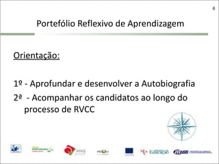 Portefólio Reflexivo de Aprendizagem Orientação: 1º - Aprofundar e desenvolver a Autobiografia 2ª  - Acompanhar os candidatos ao longo do processo de RVCC 