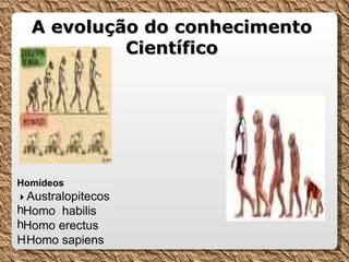 A evolução do conhecimento Científico Homídeos   Australopitecos  Homo  habilis  Homo erectus     Homo sapiens 