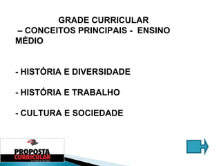 GRADE CURRICULAR –  CONCEITOS PRINCIPAIS -  ENSINO MÉDIO  - HISTÓRIA E DIVERSIDADE - HISTÓRIA E TRABALHO - CULTURA E SOCIEDADE 