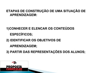 ETAPAS DE CONSTRUÇÃO DE UMA SITUAÇÃO DE APRENDIZAGEM: 1)CONHECER E ELENCAR OS CONTEÚDOS ESPECÍFICOS; 2) IDENTIFICAR OS OBJETIVOS DE APRENDIZAGEM; 3) PARTIR DAS REPRESENTAÇÕES DOS ALUNOS; 