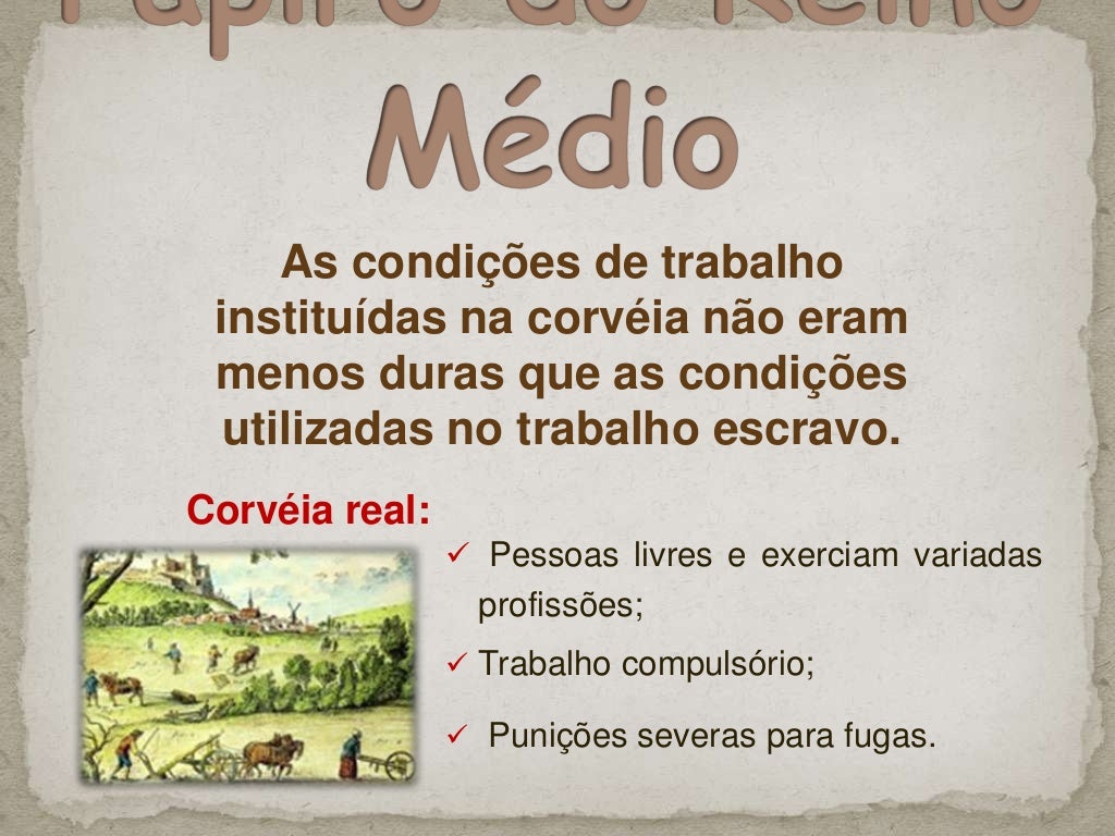 Qual é O Tipo De Trabalho Compulsório Mostrado Nessa Imagem