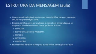 ESTRUTURA DA MENSAGEM (aula)
 Veremos metodologia de ensino com base científica para um momento
SHOW da apresentação (aula).
 Embora científica, deve ser analisada e muito bem preparada para se
adaptar às realidades de cada turma, professor e aluno.
 PROBLEMA
 IDENTIFICAÇÃO COM O PROBLEMA
 MÉTODO
 MOTIVAÇÃO
 CONCLUSÃO
 Esta estrutura deve ser usada para a aula toda e para tópicos da aula.
 