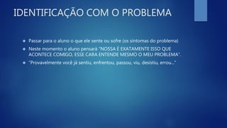 IDENTIFICAÇÃO COM O PROBLEMA
 Passar para o aluno o que ele sente ou sofre (os sintomas do problema)
 Neste momento o aluno pensará “NOSSA É EXATAMENTE ISSO QUE
ACONTECE COMIGO, ESSE CARA ENTENDE MESMO O MEU PROBLEMA”.
 “Provavelmente você já sentiu, enfrentou, passou, viu, desistiu, errou...”
 
