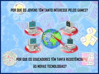 POR QUE OS JOVENS TÊM TANTO INTERESSE PELOS GAMES?  POR QUE OS EDUCADORES TÊM TANTA RESISTÊNCIA ÀS NOVAS TECNOLOGIAS? 