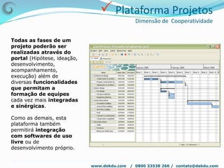  Plataforma SocialDekDu – Soluções reais para uma vida Kompleta !Como toda Rede Social temos uma área para Álbuns (fotos e vídeos) mas que possibilitam visualização externa evitando a necessidade de estar conectado à DekDu™ para visualização.Os usuários terão possibilidade de montar seus próprios Canais de TV fazendo conexões externas com portais de imagem como Youtube, Hulu, Vimeo, Videolog, entre outros.www.dekdu.com   /  0800 33538 266 /  contato@dekdu.com 