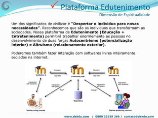  Plataforma SocialDekDu – Soluções reais para uma vida Kompleta !A DekDu™ é uma rede “hierarquizada” para orientação de conteúdo e promoção da rede do usuário promovida por perfis de monitores.E sua gestão e crescimento será feita por modelo implantado de franquias.Este trabalho foi fundamentado em uma interpolação entre os estudos de Paul Baran e as propostas filosóficas de Pietro Ubaldi: Centralidade, Familiaridade e Individuação.www.dekdu.com   /  0800 33538 266 /  contato@dekdu.com 