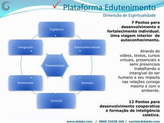  Plataforma ComercialDimensão de SustentabilidadeNossa Plataforma Comercial permitirá realizar transferência de valores entre perfis, e para cartão de débito (INÉDITO) além da criação de diversas aplicações funcionais para cartão: vale refeição, combustível, odontológico, presente, entre outros.Imagine algumas das aplicações mais interessantes reforçadas por uma plataforma tripla de síntese com suporte em rede social ! O que faria se pudesse transferir valores assim tão facilmente...? Sua imaginação é o limite.www.dekdu.com   /  0800 33538 266 /  contato@dekdu.com 