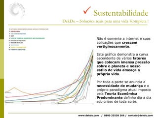  SustentabilidadeDekDu – Soluções reais para uma vida Kompleta !Não é somente a internet e suas aplicações que crescem vertiginosamente.Este gráfico demonstra a curva ascendente de vários fatores que colocam imensa pressão sobre o planeta e nosso estilo de vida ameaça a própria vida.Por toda a parte se anuncia a necessidade de mudança e o próprio paradigma atual imposto pela Teoria Econômica Predominante definha dia a dia sob crises de toda sorte.www.dekdu.com   /  0800 33538 266 /  contato@dekdu.com 