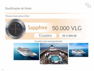 Apresentação de lançamento   38 slides