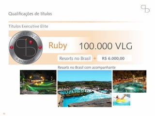 Apresentação de lançamento   38 slides