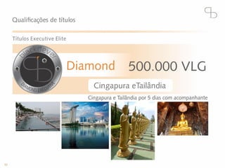 Apresentação de lançamento   38 slides