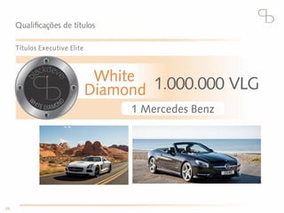 Apresentação de lançamento   38 slides