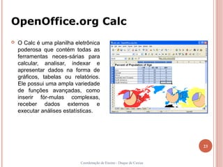 OpenOffice.org Calc
   O Calc é uma planilha eletrônica
    poderosa que contém todas as
    ferramentas neces-sárias para
    calcular, analisar, indexar e
    apresentar dados na forma de
    gráficos, tabelas ou relatórios.
    Ele possui uma ampla variedade
    de funções avançadas, como
    inserir fór-mulas complexas,
    receber dados externos e
    executar análises estatísticas.




                                                                      23


                            Coordenação de Ensino - Duque de Caxias
 
