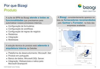 © 2014 Deloitte ToucheTohmatsu 
15 
Produto 
Por que Bizagi 
A suíte de BPM da Bizagiatende a todas as funcionalidadesque precisamos para automatizar nossos processos internos. 
Configuração de formulários 
Configuração de workflows 
Configuração de regras de negócio 
Relatórios 
Integração 
Mobilidade 
A solução técnica do produto está aderente à arquitetura internada Deloitte: 
Plataforma de desenvolvimento: Microsoft .Net 
Produto em português 
Banco de dados: Microsoft SQL Server 
Integração: Webservices e nativo para Microsoft Sharepoint 
A Bizagi, consistentemente aparece na lista de fornecedores recomendados pelo Gartnere Forrester, na lista dasempresas avaliadas  