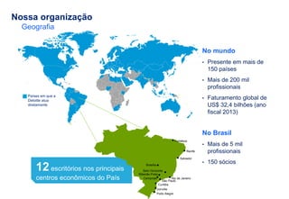 Nossa organização 
Geografia 
No mundo 
•Presente em mais de 150 países 
•Mais de 200 mil profissionais 
•Faturamento global de US$ 32,4 bilhões (ano fiscal 2013) 
Países em que a Deloitte atua diretamente 
12escritórios nos principais 
centros econômicos do País 
No Brasil 
•Mais de 5 mil profissionais 
•150 sócios 
 
 
 
 
 
 
 
 
 
Porto Alegre 
Curitiba 
São Paulo 
Rio de Janeiro 
Salvador 
Recife 
Fortaleza 
Campinas 
Belo Horizonte 
 
Joinville 
 
Brasília 
 
Ribeirão Preto  