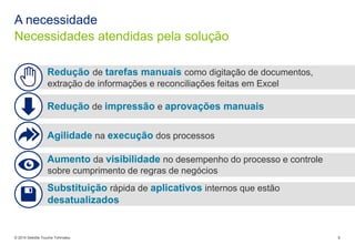 © 2014 Deloitte ToucheTohmatsu 
8 
Necessidades atendidas pela solução 
A necessidade 
Reduçãodetarefas manuais como digitação de documentos, extração de informações e reconciliações feitas em Excel 
Reduçãodeimpressãoeaprovações manuais 
Agilidadenaexecuçãodos processos 
Aumentodavisibilidadeno desempenho do processo e controle sobre cumprimento de regras de negócios 
Substituiçãorápida de aplicativosinternos que estão desatualizados  