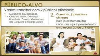 FORÇA 
Elaboração: IM Gafisa 
PÚBLICO-ALVO 
Vamos trabalhar com 2 públicos principais: 
Moradores da Aclimação, Chácara Klabin, Cambuci, Liberdade, Paraíso, Vila Mariana (da Vergueiro a Ricardo Jaffet) 
Coreanos, japoneses e chineses Hoje já existem muitos coreanos e já é possível notar uma migração de chineses 
1. 
2.  