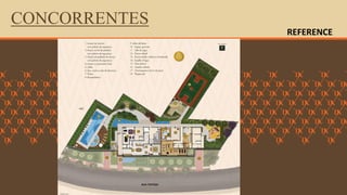 FORÇA 
Elaboração: IM Gafisa 
CONCORRENTES 
REFERENCE  