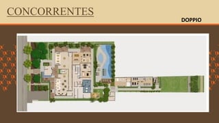 FORÇA 
Elaboração: IM Gafisa 
CONCORRENTES 
DOPPIO  