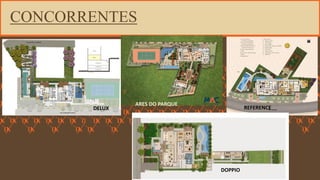FORÇA 
Elaboração: IM Gafisa 
CONCORRENTES 
REFERENCE 
DELUX 
ARES DO PARQUE 
DOPPIO  