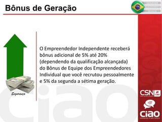 Bônus de Geração
Segurança
O Empreendedor Independente receberá
bônus adicional de 5% até 20%
(dependendo da qualificação alcançada)
do Bônus de Equipe dos Empreendedores
Individual que você recrutou pessoalmente
e 5% da segunda a sétima geração.
 