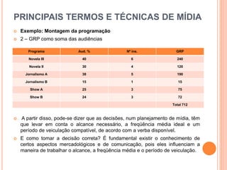 PRINCIPAIS TERMOS E TÉCNICAS DE MÍDIA
 Exemplo: Montagem da programação
 2 – GRP como soma das audiências
 A partir disso, pode-se dizer que as decisões, num planejamento de mídia, têm
que levar em conta o alcance necessário, a freqüência média ideal e um
período de veiculação compatível, de acordo com a verba disponível.
 E como tomar a decisão correta? É fundamental existir o conhecimento de
certos aspectos mercadológicos e de comunicação, pois eles influenciam a
maneira de trabalhar o alcance, a freqüência média e o período de veiculação.
Programa Aud. % Nº ins. GRP
Novela III 40 6 240
Novela II 30 4 120
Jornalismo A 38 5 190
Jornalismo B 15 1 15
Show A 25 3 75
Show B 24 3 72
Total 712
 