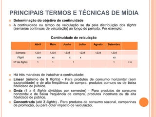 PRINCIPAIS TERMOS E TÉCNICAS DE MÍDIA
 Determinação do objetivo de continuidade
 A continuidade ou tempo de veiculação se dá pela distribuição dos flights
(semanas contínuas de veiculação) ao longo do período. Por exemplo:
Continuidade de veiculação
 Há três maneiras de trabalhar a continuidade:
 Linear (mínimo de 9 flights) - Para produtos de consumo horizontal (sem
sazonalidade) e de alta freqüência de compra, produtos comuns ou de baixa
fidelidade de público.
 Onda (4 a 6 flights divididos por semestre) - Para produtos de consumo
horizontal e de baixa freqüência de compra, produtos incomuns ou de alta
fidelidade de público.
 Concentrada (até 3 flights) - Para produtos de consumo sazonal, campanhas
de promoção, ou para obter impacto de veiculação.
Abril Maio Junho Julho Agosto Setembro
Semana 1234 1234 1234 1234 1234 1234
Flight xxx xx x x xx
Nº de flights 1 1 1 1 = 4
 
