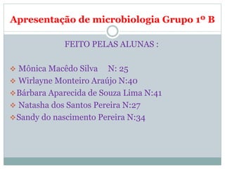 Apresentação de microbiologia Grupo 1º B
FEITO PELAS ALUNAS :
 Mônica Macêdo Silva N: 25
 Wirlayne Monteiro Araújo N:40
Bárbara Aparecida de Souza Lima N:41
 Natasha dos Santos Pereira N:27
Sandy do nascimento Pereira N:34
 