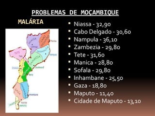 PROBLEMAS DE MOÇAMBIQUE
MALÁRIA        Niassa - 32,90
                 Cabo Delgado - 30,60
                 Nampula - 36,10
                 Zambezia - 29,80
                 Tete - 31,60
                 Manica - 28,80
                 Sofala - 29,80
                 Inhambane - 25,50
                 Gaza - 18,80
                 Maputo - 11,40
                 Cidade de Maputo - 13,10
 