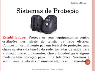 Eletrônica e Elétrica




        Sistemas de Proteção



Estabilizador: Protege os seus equipamentos contra
oscilações nos níveis de tensão da rede elétrica.
Composto normalmente por um fusível de proteção, uma
chave seletora da tensão da rede, tomadas de saída para
a ligação dos equipamentos, chave liga/desliga e alguns
modelos têm proteção para linha telefônica. Veremos a
seguir uma tabela de consumo de alguns equipamentos:15

                  Coordenação de Ensino - Duque de Caxias
 