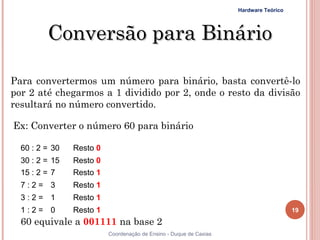 Hardware Teórico




            Conversão para Binário

Para convertermos um número para binário, basta convertê-lo
por 2 até chegarmos a 1 dividido por 2, onde o resto da divisão
resultará no número convertido.

Ex: Converter o número 60 para binário

     60 : 2 = 30   Resto 0
     30 : 2 = 15   Resto 0
     15 : 2 = 7    Resto 1
     7:2= 3        Resto 1
     3:2= 1        Resto 1
     1:2= 0        Resto 1                                                                19

     60 equivale a 001111 na base 2
19                           Coordenação de Ensino - Duque de Caxias
 