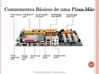 Componentes Básicos de uma Placa Mãe                 Hardware Teórico




                                                                  22


           Coordenação de Ensino - Duque de Caxias
 