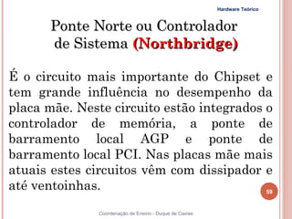 Hardware Teórico



       Ponte Norte ou Controlador
       de Sistema (Northbridge)

É o circuito mais importante do Chipset e
tem grande influência no desempenho da
placa mãe. Neste circuito estão integrados o
controlador de memória, a ponte de
barramento local AGP e ponte de
barramento local PCI. Nas placas mãe mais
atuais estes circuitos vêm com dissipador e
até ventoinhas.                            59


59             Coordenação de Ensino - Duque de Caxias
 