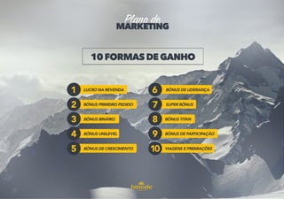 Apresentação de Negócio Hinode