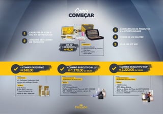 Apresentação de Negócio Hinode