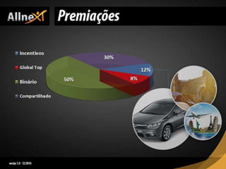 *Imagens meramente ilustrativas
 