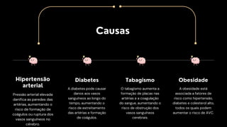 Causas
Hipertensão
arterial
Pressão arterial elevada
danifica as paredes das
artérias, aumentando o
risco de formação de
coágulos ou ruptura dos
vasos sanguíneos no
cérebro.
Diabetes
A diabetes pode causar
danos aos vasos
sanguíneos ao longo do
tempo, aumentando o
risco de estreitamento
das artérias e formação
de coágulos.
Obesidade
A obesidade está
associada a fatores de
risco como hipertensão,
diabetes e colesterol alto,
todos os quais podem
aumentar o risco de AVC.
Tabagismo
O tabagismo aumenta a
formação de placas nas
artérias e a coagulação
do sangue, aumentando o
risco de obstrução dos
vasos sanguíneos
cerebrais.
 