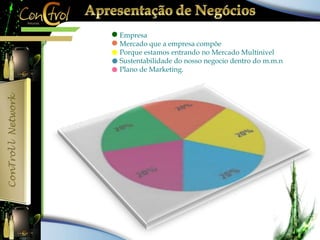 Empresa 
Mercado que a empresa compõe 
Porque estamos entrando no Mercado Multinivel 
Sustentabilidade do nosso negocio dentro do m.m.n 
Plano de Marketing. 
 