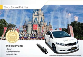 Apresentaodenegcioshinode atualizada