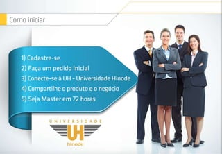 Apresentaodenegcioshinode atualizada