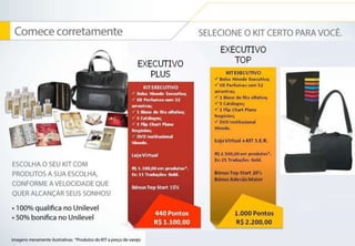 Apresentaodenegcioshinode atualizada