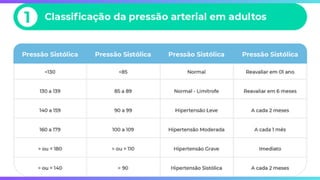Rabi Risco Apresentação de Negócios Plano de Projeto Riscos e Rabiscos Rosa Preto.pdf