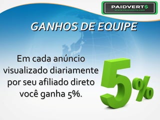 GANHOS DE EQUIPEGANHOS DE EQUIPE
Em cada anúncioEm cada anúncio
visualizado diariamentevisualizado diariamente
por seu afiliado diretopor seu afiliado direto
você ganha 5%.você ganha 5%.
 