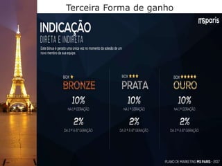 Terceira Forma de ganho
 