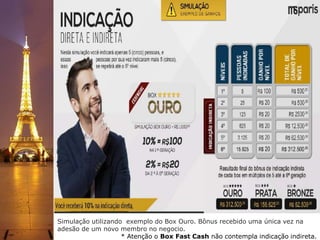 Simulação utilizando exemplo do Box Ouro. Bônus recebido uma única vez na
adesão de um novo membro no negocio.
* Atenção o Box Fast Cash não contempla indicação indireta.
 