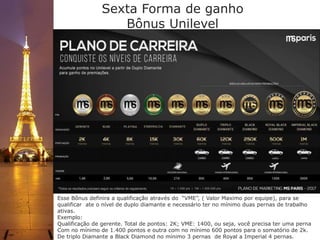 Sexta Forma de ganho
Bônus Unilevel
Esse Bônus definira a qualificação através do “VME”, ( Valor Maximo por equipe), para se
qualificar ate o nível de duplo diamante e necessário ter no mínimo duas pernas de trabalho
ativas.
Exemplo:
Qualificação de gerente. Total de pontos: 2K; VME: 1400, ou seja, você precisa ter uma perna
Com no mínimo de 1.400 pontos e outra com no mínimo 600 pontos para o somatório de 2k.
De triplo Diamante a Black Diamond no mínimo 3 pernas de Royal a Imperial 4 pernas.
 