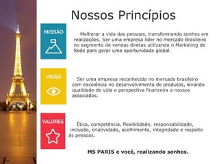 Nossos Princípios
Melhorar a vida das pessoas, transformando sonhos em
realizações. Ser uma empresa líder no mercado Brasileiro
no segmento de vendas diretas utilizando o Marketing de
Rede para gerar uma oportunidade global.
Ser uma empresa reconhecida no mercado brasileiro
com excelência no desenvolvimento de produtos, levando
qualidade de vida e perspectiva financeira a nossos
associados.
Ética, competência, flexibilidade, responsabilidade,
inclusão, criatividade, acolhimento, integridade e respeito
às pessoas.
MS PARIS e você, realizando sonhos.
 