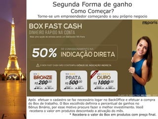 Após efetuar o cadastro se faz necessário logar no BackOffice e efetuar a compra
do Box de trabalho. O Box escolhido definira o percentual de ganhos no
Bônus Binário, por esse motivo procure fazer o melhor investimento. Você
recebera o valor em produtos descontado a ativação do mês.
* Recebera o valor do Box em produtos com preço final.
Segunda Forma de ganho
Como Começar?
Torne-se um empreendedor começando o seu próprio negocio
 