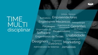 CESAR - Apresentação de Negócios | PDF